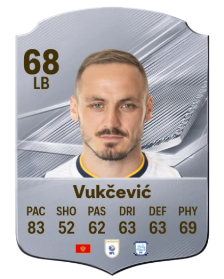Vukčević 68 Silver LB FC 27 card