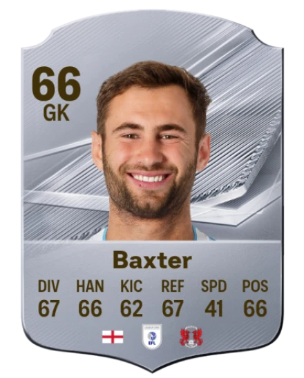 Baxter 66 Common GK FC 26 card