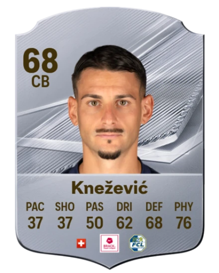 Knežević 68 Common CB FC 26 card