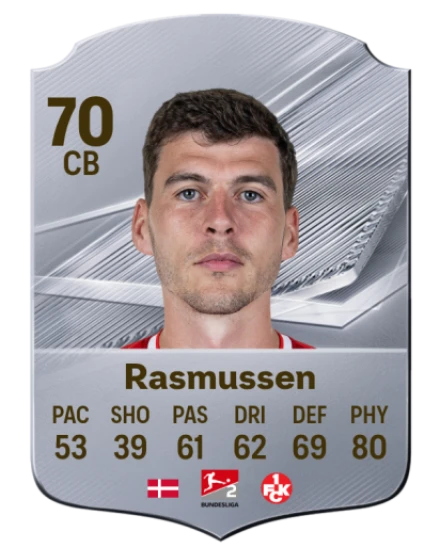 Rasmussen 70 Common CB FC 26 card