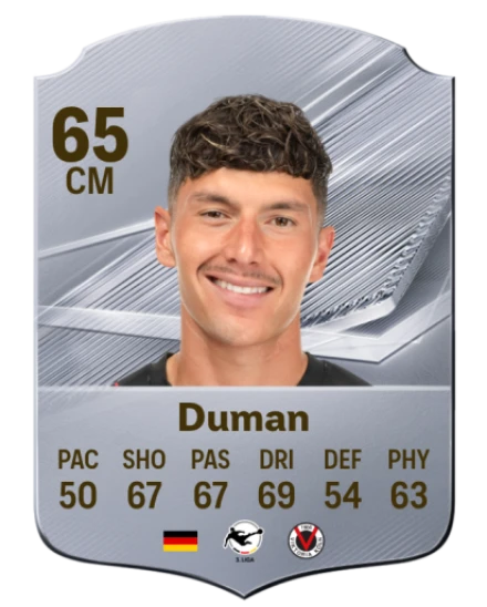 Duman 65 Common CM FC 26 card