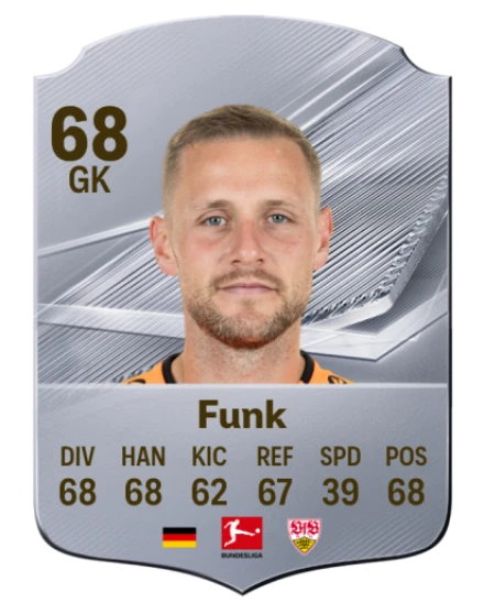 Funk 68 Common GK FC 26 card