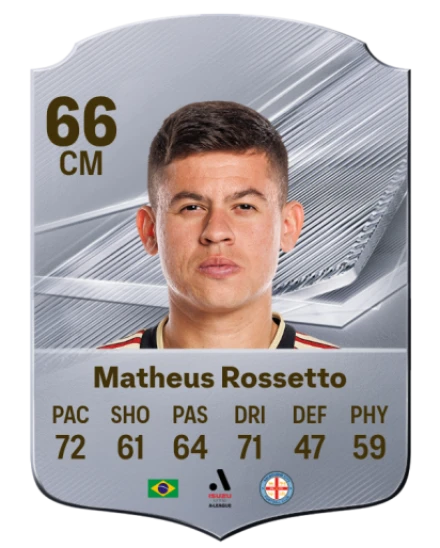 Matheus Rossetto 66 Common CM FC 26 card