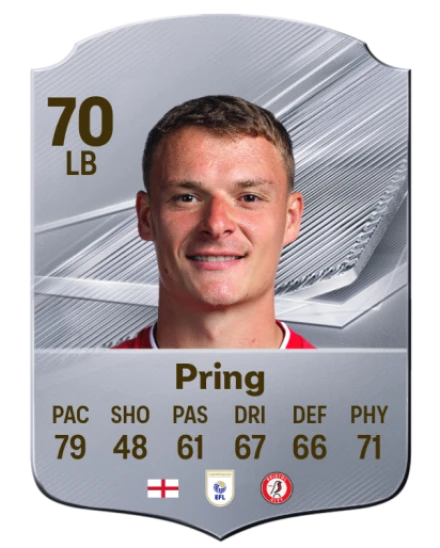 Pring 70 Common LB FC 26 card