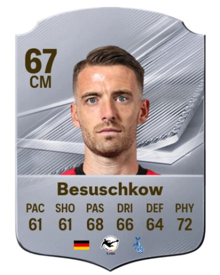 Besuschkow 67 Common CM FC 26 card