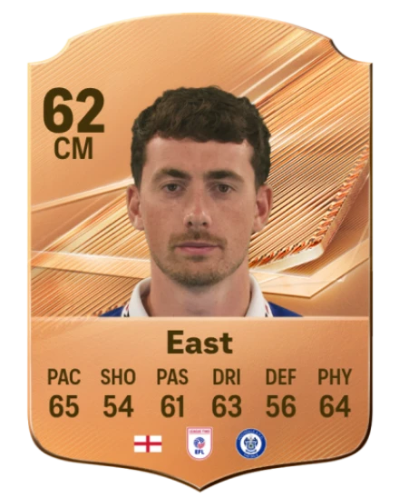 East 62 Common CM FC 26 card