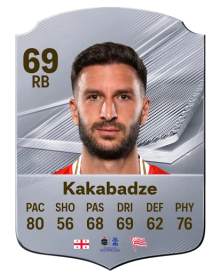 Kakabadze 69 Common RB FC 26 card