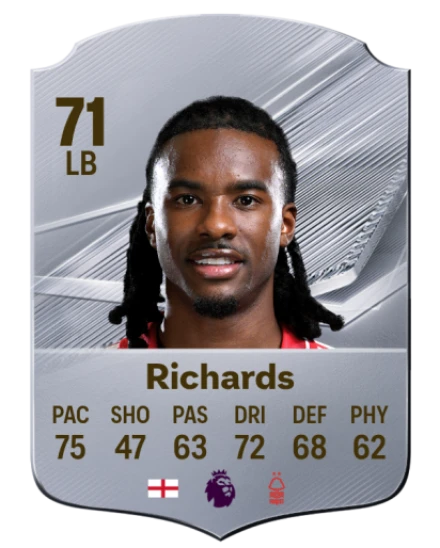 Richards 71 Silver LB FC 27 card