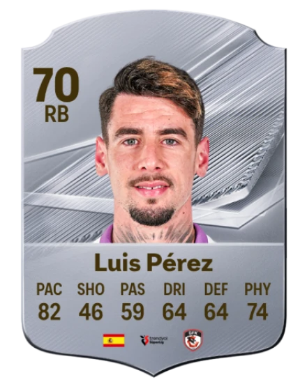 Luis Pérez 70 Common RB FC 26 card