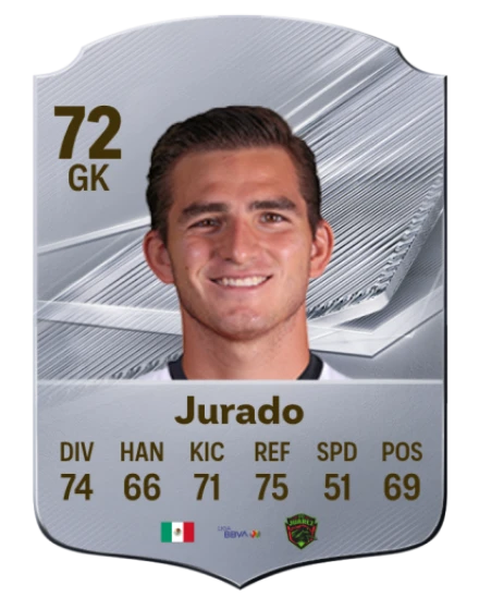 Jurado 72 Common GK FC 26 card