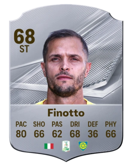 Finotto 68 Common ST FC 26 card