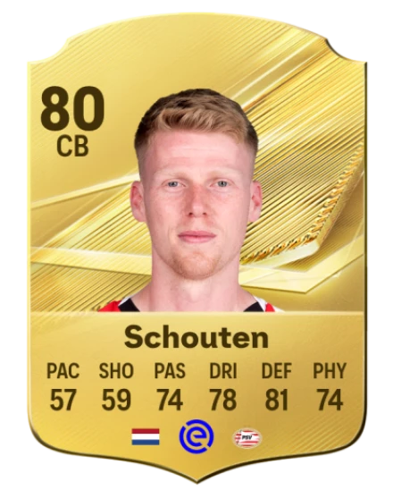 Schouten 80 Common CB FC 26 card