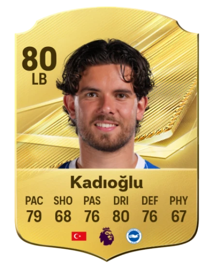 Kadıoğlu 80 Common LB FC 26 card