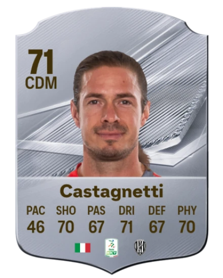 Castagnetti 71 Rare CDM FC 26 card