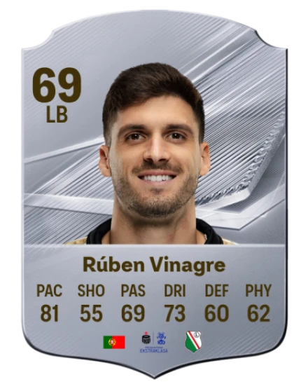 Rúben Vinagre 69 Common LB FC 26 card