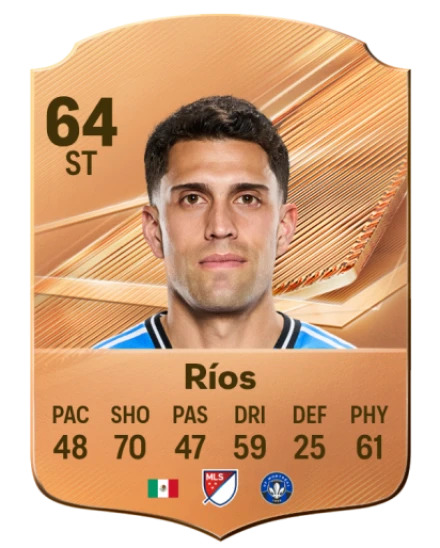 Ríos 64 Bronze ST FC 27 card