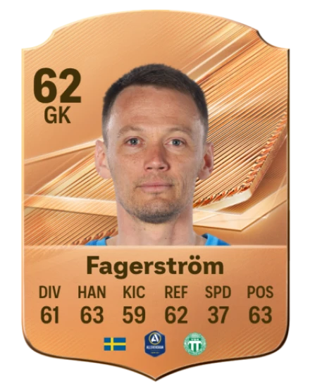 Fagerström 62 Bronze GK FC 27 card