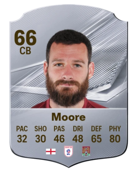 Moore 66 Common CB FC 26 card