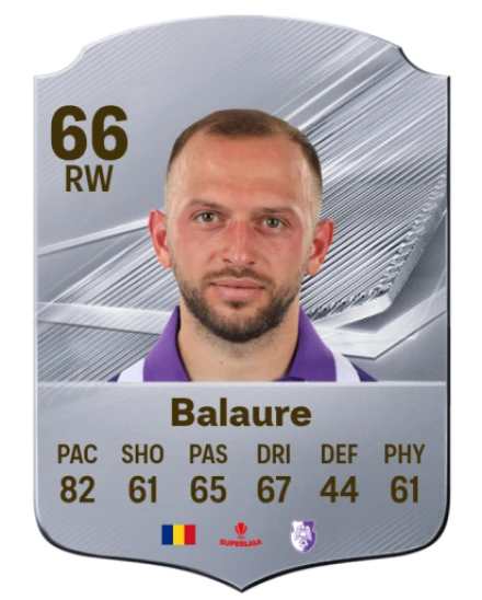 Balaure 66 Common RW FC 26 card