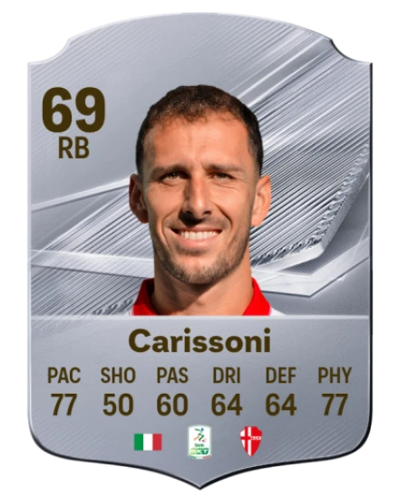 Carissoni 69 Common RB FC 26 card