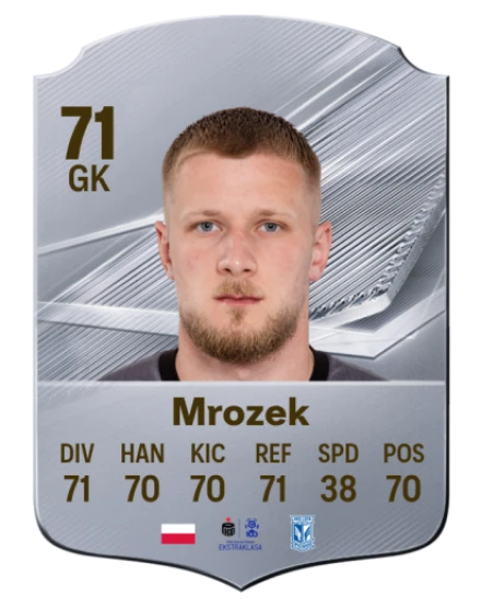 Mrozek 71 Rare GK FC 26 card