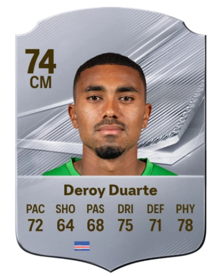Deroy Duarte 74 Common CM FC 26 card