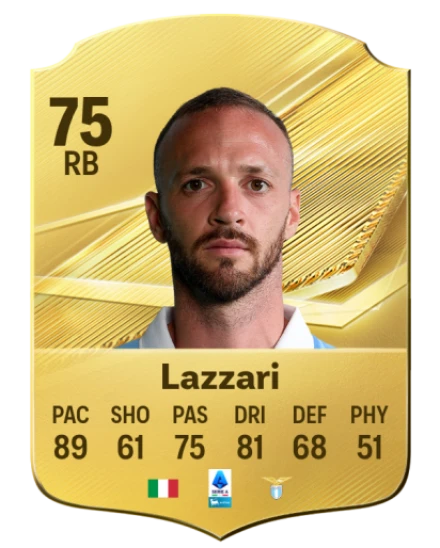 Lazzari 75 Common RB FC 26 card