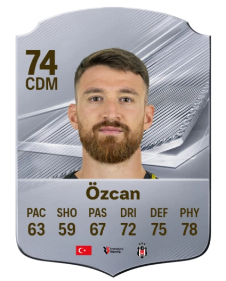 Özcan 74 Silver CDM FC 27 card