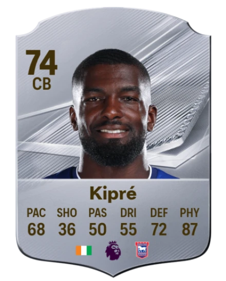Kipré 74 Common CB FC 26 card