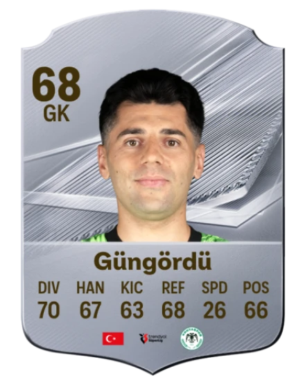 Güngördü 68 Common GK FC 26 card
