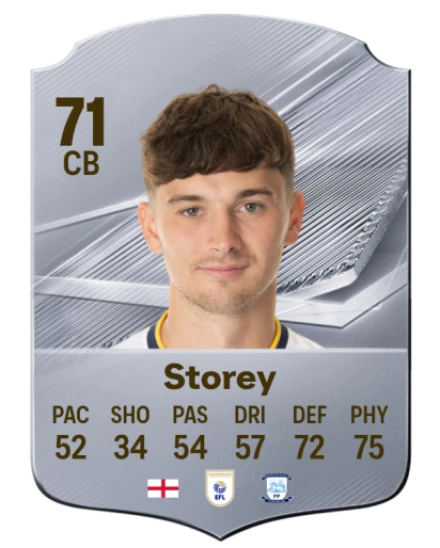 Storey 71 Common CB FC 26 card
