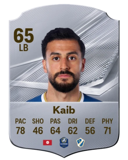 Kaib 65 Common LB FC 26 card
