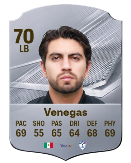 Venegas 70 Common LB FC 26 card
