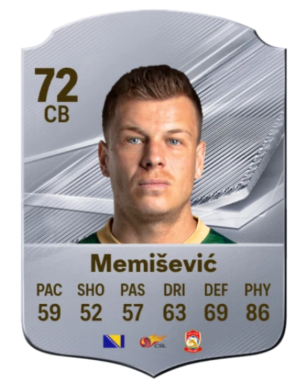 Memišević 72 Common CB FC 26 card
