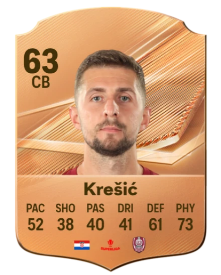 Krešić 63 Bronze CB FC 27 card