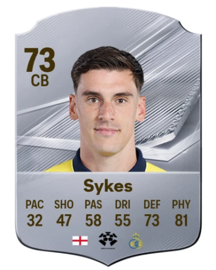 Sykes 73 Common CB FC 26 card