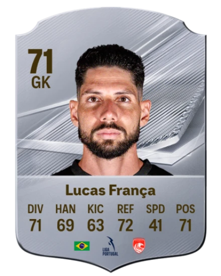 Lucas França 71 Common GK FC 26 card