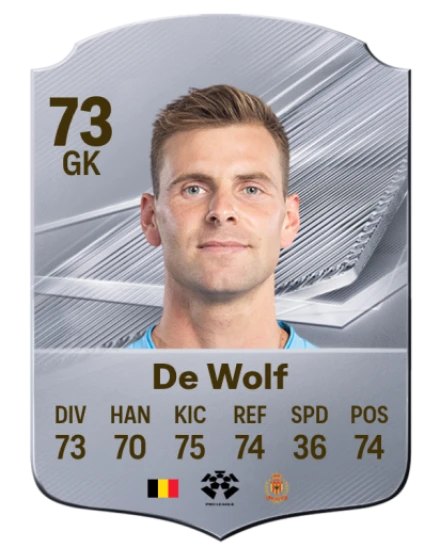 De Wolf 73 Common GK FC 26 card