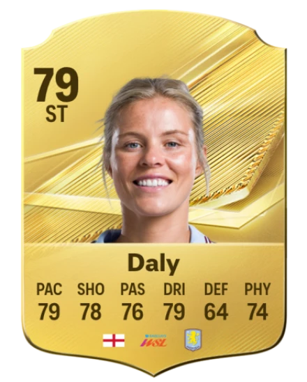 Daly 79 Common ST FC 26 card