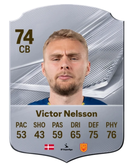 Victor Nelsson 74 Rare CB FC 26 card