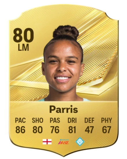 Parris 80 Gold LM FC 27 card