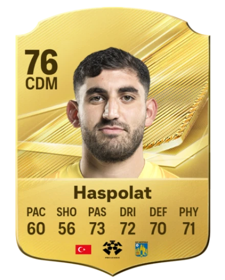 Haspolat 76 Common CDM FC 26 card