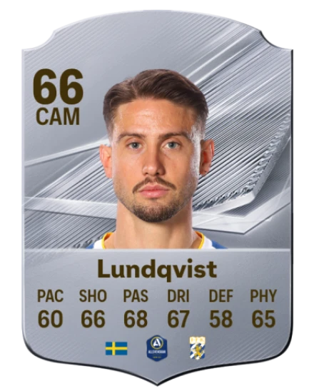 Lundqvist 66 Common CAM FC 26 card