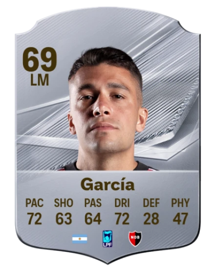 García 69 Common LM FC 26 card