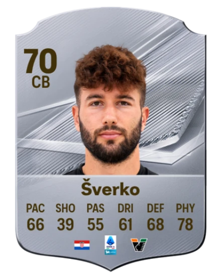 Šverko 70 Silver CB FC 27 card