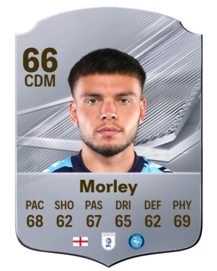 Morley 66 Common CDM FC 26 card