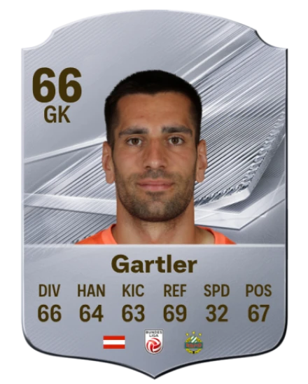 Gartler 66 Silver GK FC 27 card