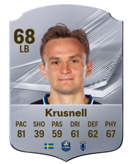 Krusnell 68 Common LB FC 26 card