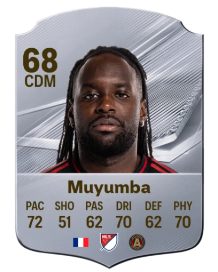 Muyumba 68 Common CDM FC 26 card