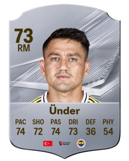 Ünder 73 Silver RM FC 27 card